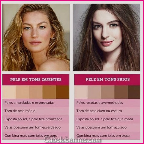 Como escolher o melhor tom de cor para penteados coloridos